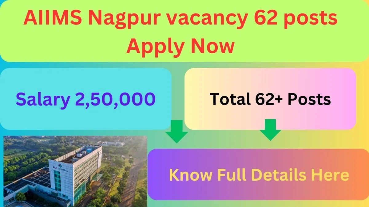 AIIMS Nagpur vacancy 62 posts Apply Now