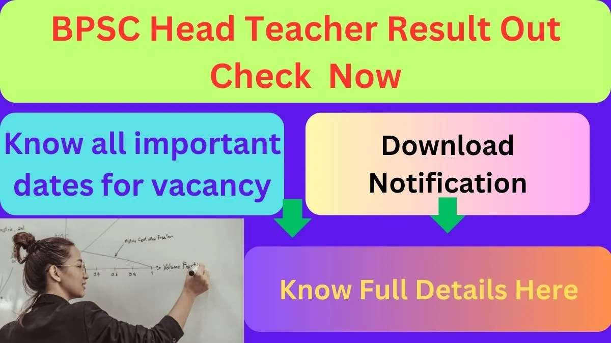 BPSC Head teacher result out check now