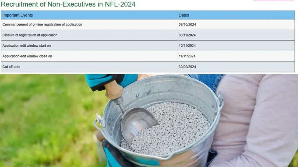 National fertilizer Limited NFL apply online 336 post