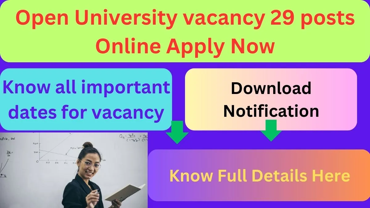 Open University vacancy 29 posts online apply now