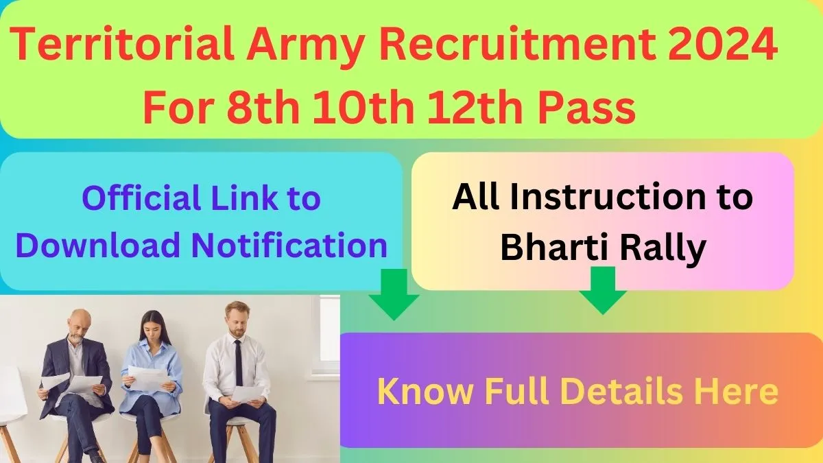 Territorial Army Recruitment 2024 For 8th 10th 12th Pass